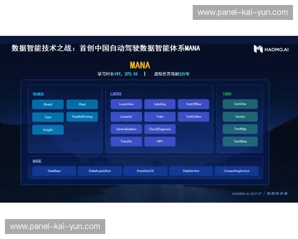 智能导播体系正向沉浸式观赛与个性化内容推荐深度演进