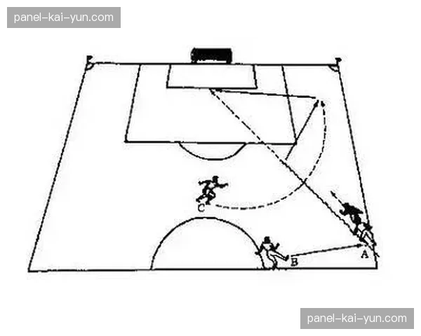 战术史回顾:追溯从经典442到现代三中卫体系下的边路进攻演变 战术史回顾:追溯从经典442到现代三中卫体系下的边路进攻演变